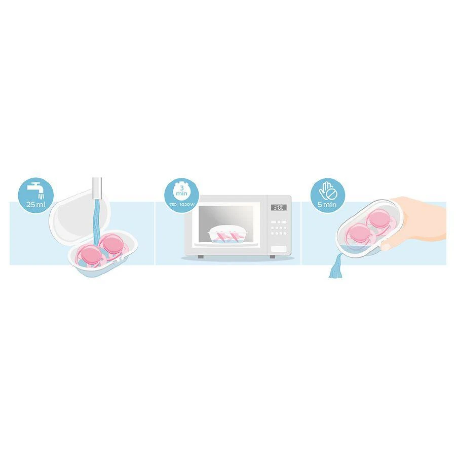 商品Philips Avent|Ultra Air Nighttime Pacifier, 6-18 Months, (SCF376/20),价格¥25,第4张图片详细描述