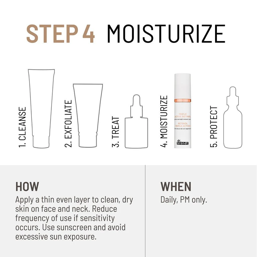 TRIPLE ACTIVE RETINOL 商品