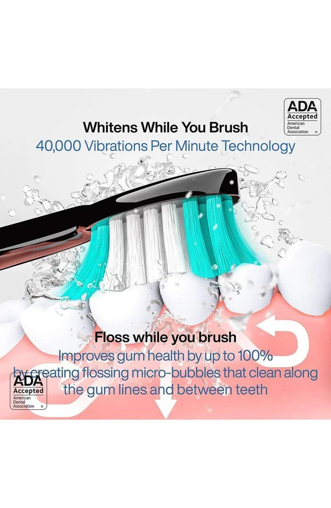 Black Series Ultra Sonic Whitening ToothBrush with 8 DuPont Brush Heads & Travel Case 商品