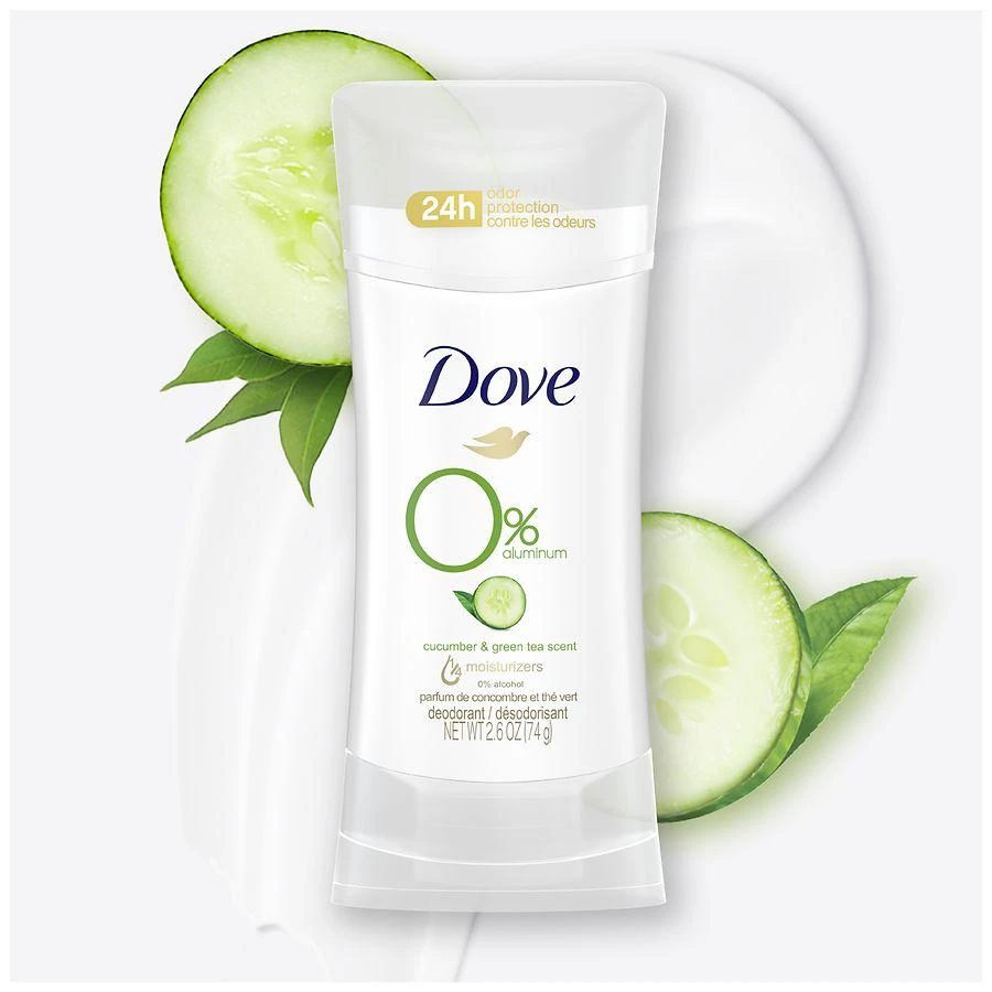 Deodorant Stick Cucumber & Green Tea 商品