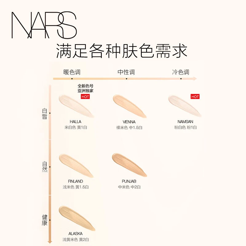 NARS 纳斯  水凝光润防护气垫圆气垫 12g 秋冬滋润保湿 持久贴妆防晒 商品