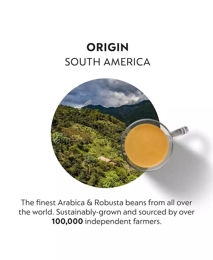 商品Nespresso|OriginalLine Volluto, 50 Capsules,价格¥332,第4张图片详细描述
