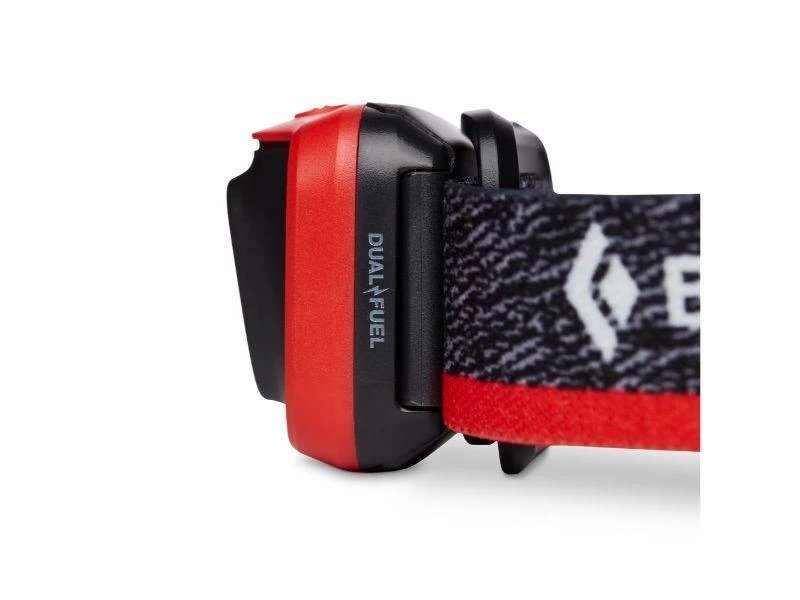 Astro 300 Headlamp 商品