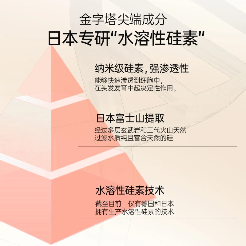 【2盒装】日本水溶性硅元素养护生发增发饮15ml*30条/盒 商品