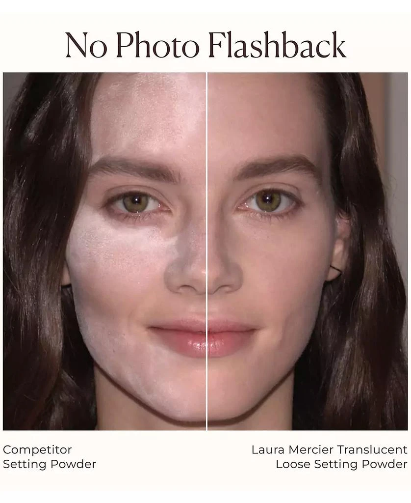 2-Pc. Indulgent Icons Translucent Loose Setting Powder & Puff Set 商品