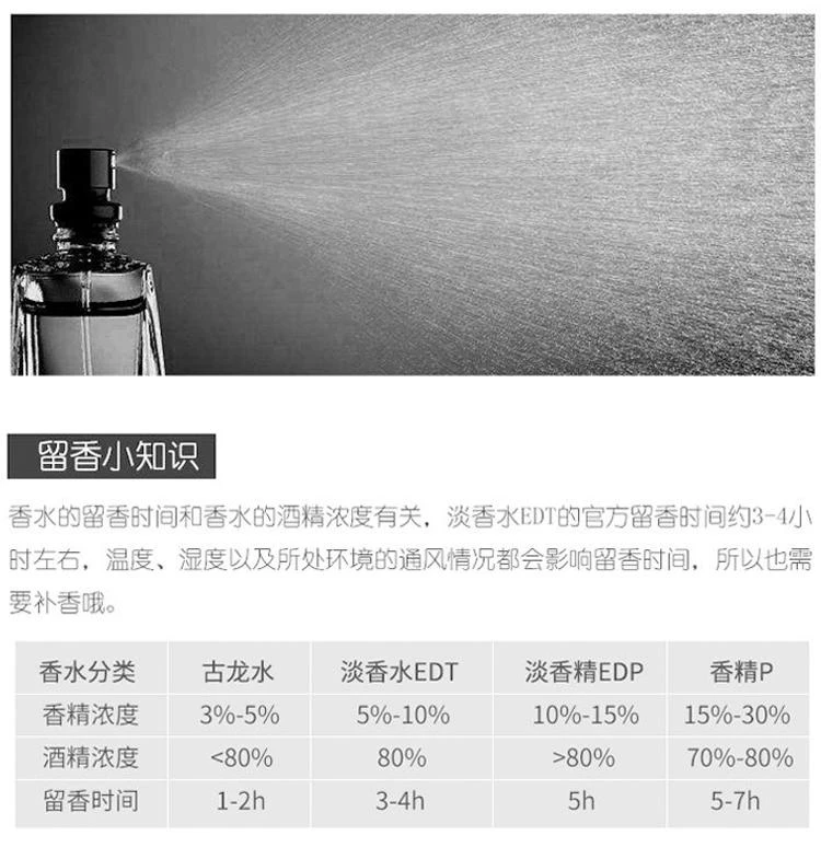 商品Chanel|Chanel香奈儿粉色邂逅柔情女士淡香水100ML,价格¥1799,第4张图片详细描述