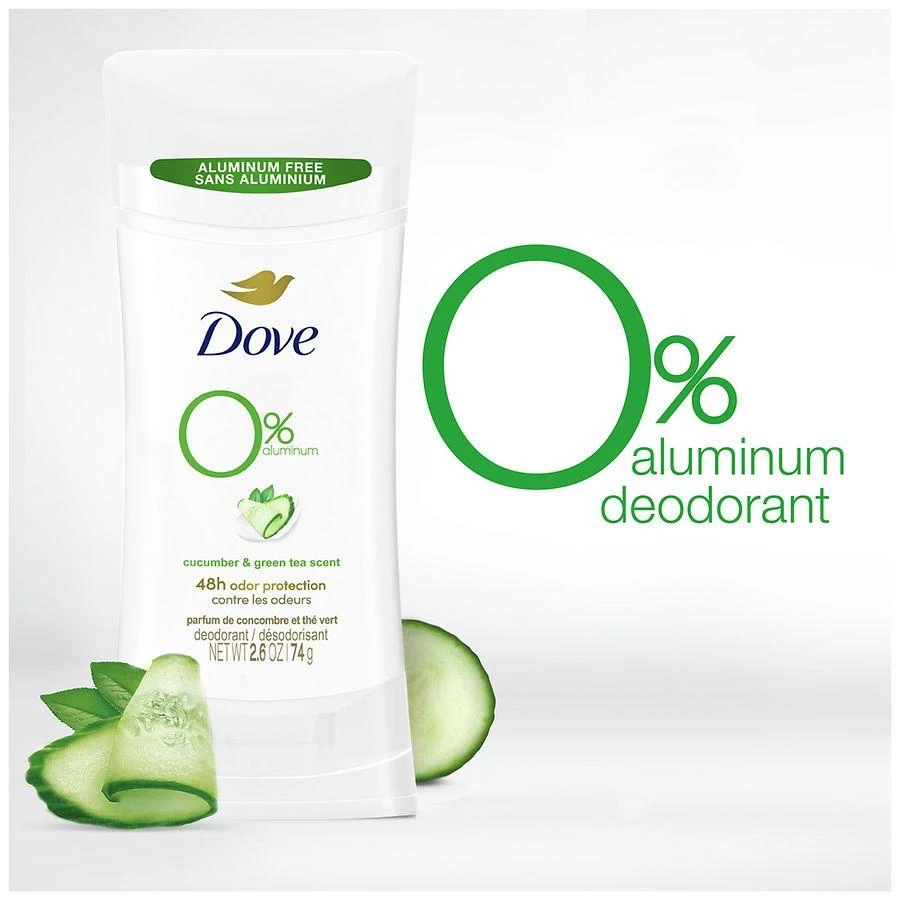 Deodorant Stick Cucumber & Green Tea 商品