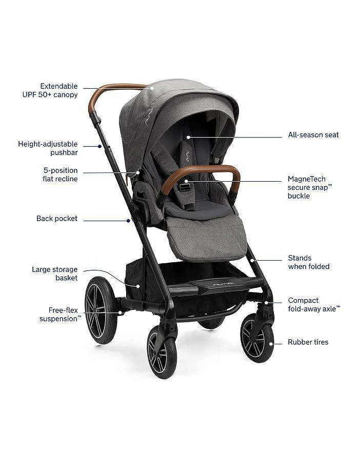PIPA urbn Car Seat & MIXX next Stroller Travel System 商品