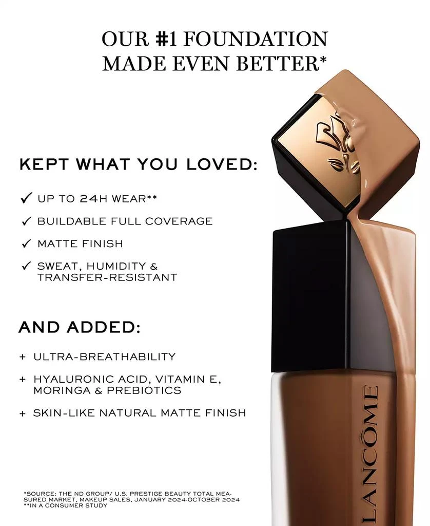 Teint Idole Ultra Wear Foundation 商品