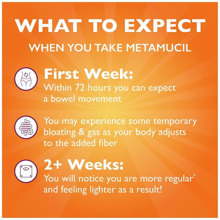 商品Metamucil|3-in-1 Fiber Capsules, Daily Psyllium Husk Supplement, for Digestive Health,价格¥310,第2张图片详细描述