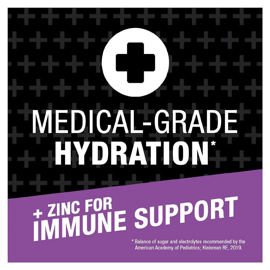 Electrolyte Solution Iced Grape 商品