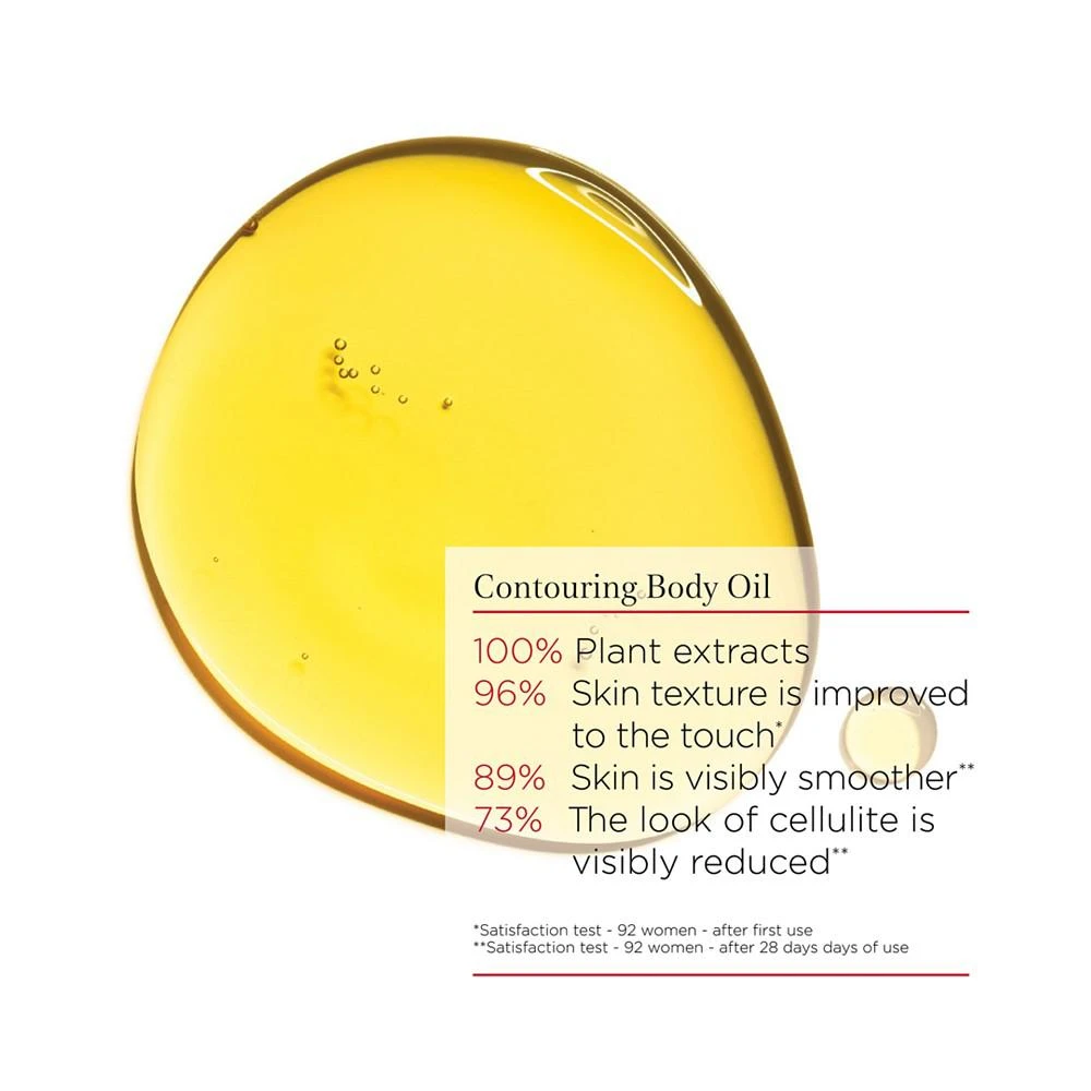商品Clarins|Body Firming & Toning Treatment Oil, 3.4 oz.,价格¥543,第3张图片详细描述