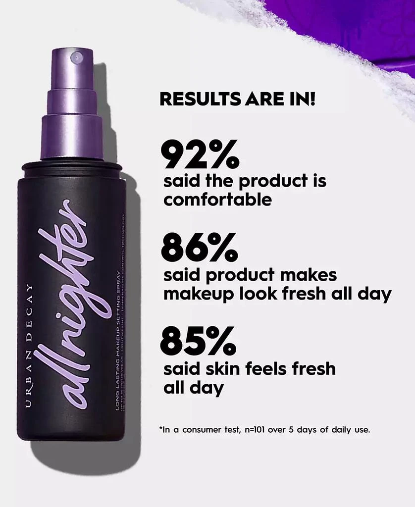 All Nighter Long-Lasting Makeup Setting Spray, 4 oz. 商品