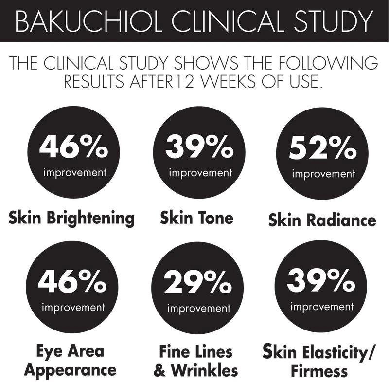 商品Whish|Botanical Primer with Bakuchiol,价格¥360,第2张图片详细描述
