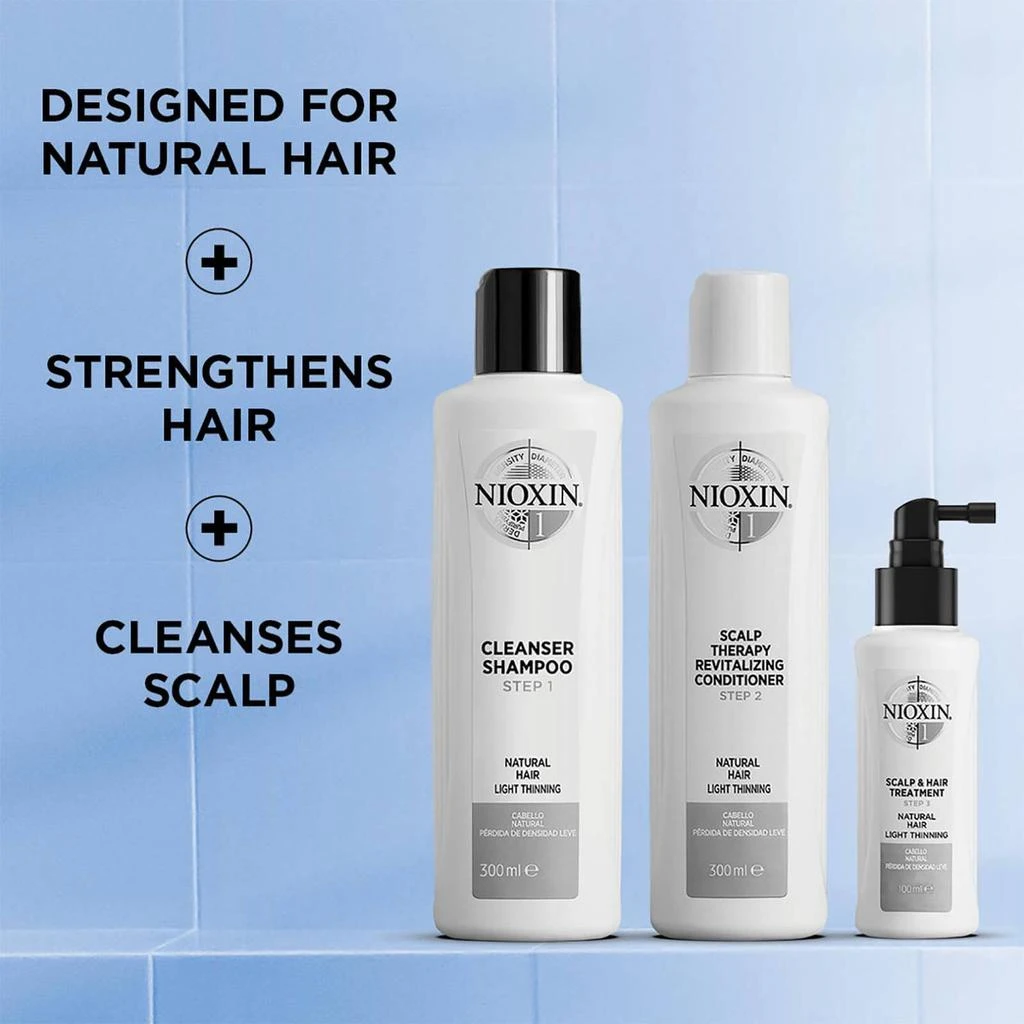 商品NIOXIN|Nioxin System 1 Trial Kit,价格¥270,第3张图片详细描述