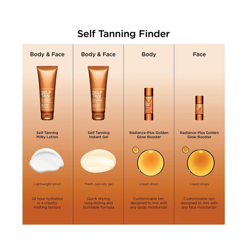 Self Tanning Face Booster Drops, 0.5 oz. 商品