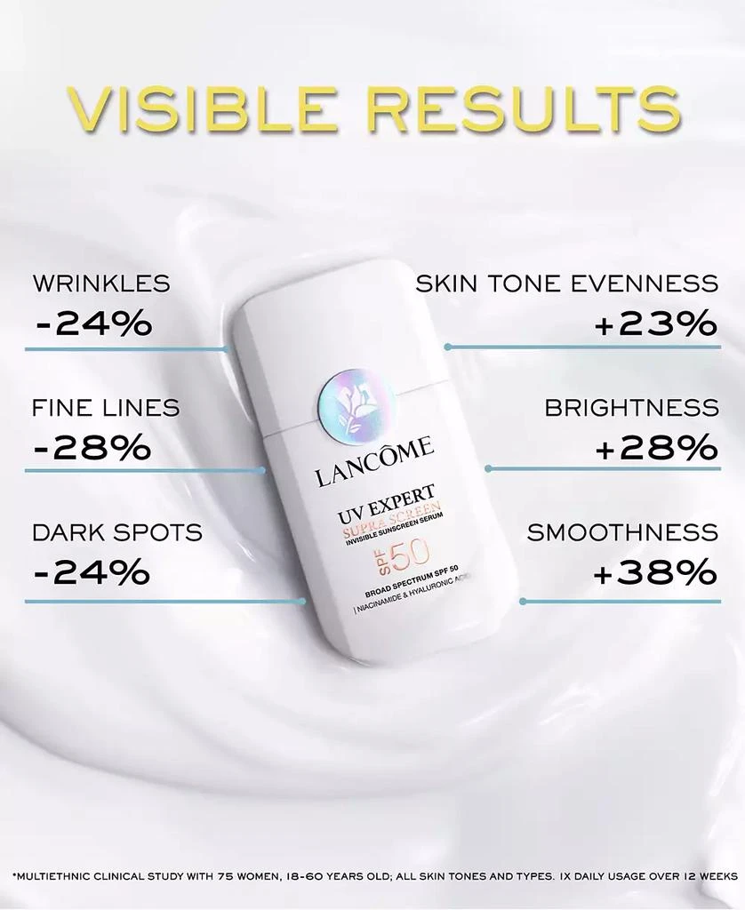 UV Expert Supra Screen Invisible Sunscreen Serum SPF 50 商品