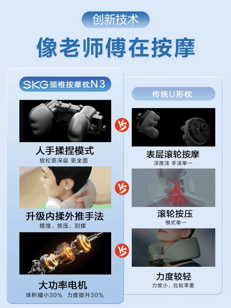 颈椎按摩器N3揉捏推拿颈部按摩仪脖子车载家用热敷 商品