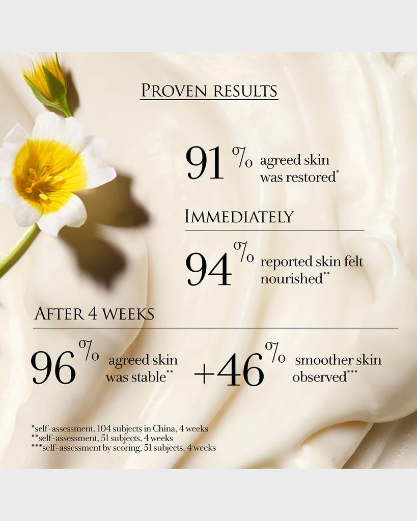 商品Fresh|Creme Ancienne Soft Cream,价格¥1359,第2张图片详细描述