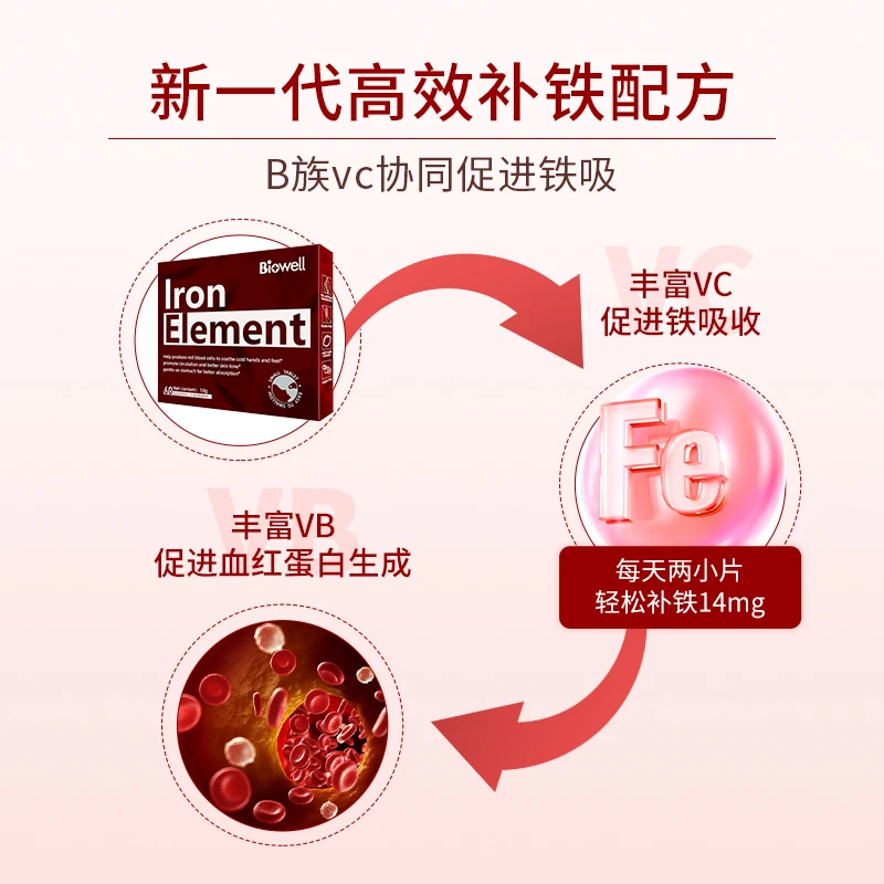 【保税直发】进口铁元素剂片富铁养气血吸收强女性孕妇产妇孕期补气血 60粒/盒 商品
