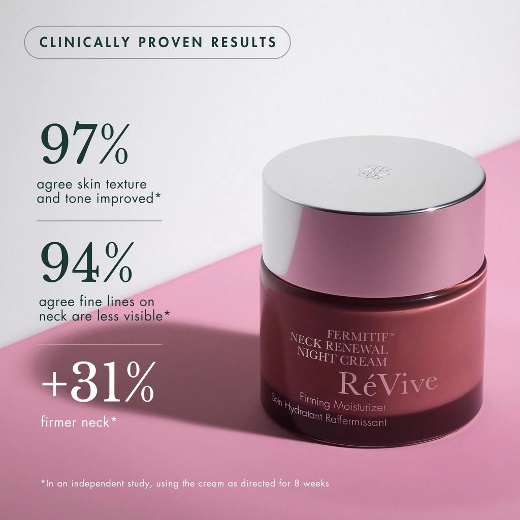 商品Revive|RéVive Skincare Fermitif Neck Renewal Night Cream 75ml,价格¥1469,第2张图片详细描述