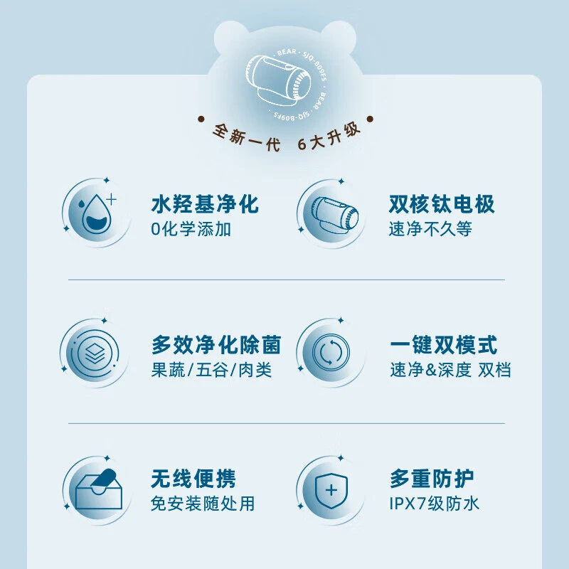 小熊（Bear）果蔬清洗机 家用洗菜机双核净化器水果蔬菜消毒神器食材灭菌去农残无线便携SJQ-B09F5 商品