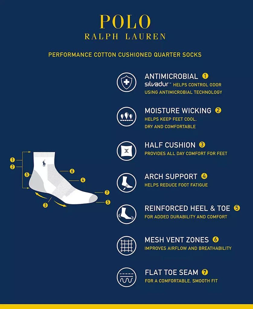 商品Ralph Lauren|Men's 6-Pk. Performance Colored Heel Toe Quarter Socks,价格¥220,第2张图片详细描述