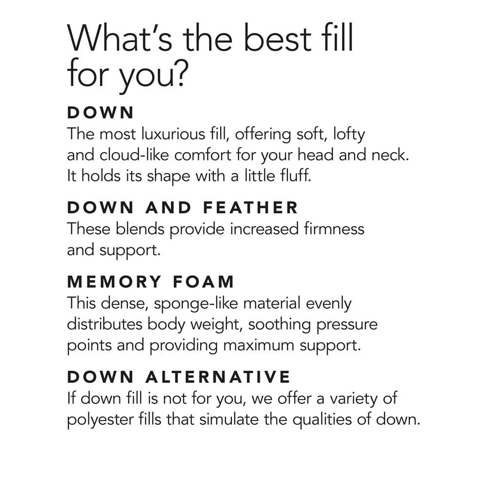 Reversible Memory Foam and Fiber Pillow 商品