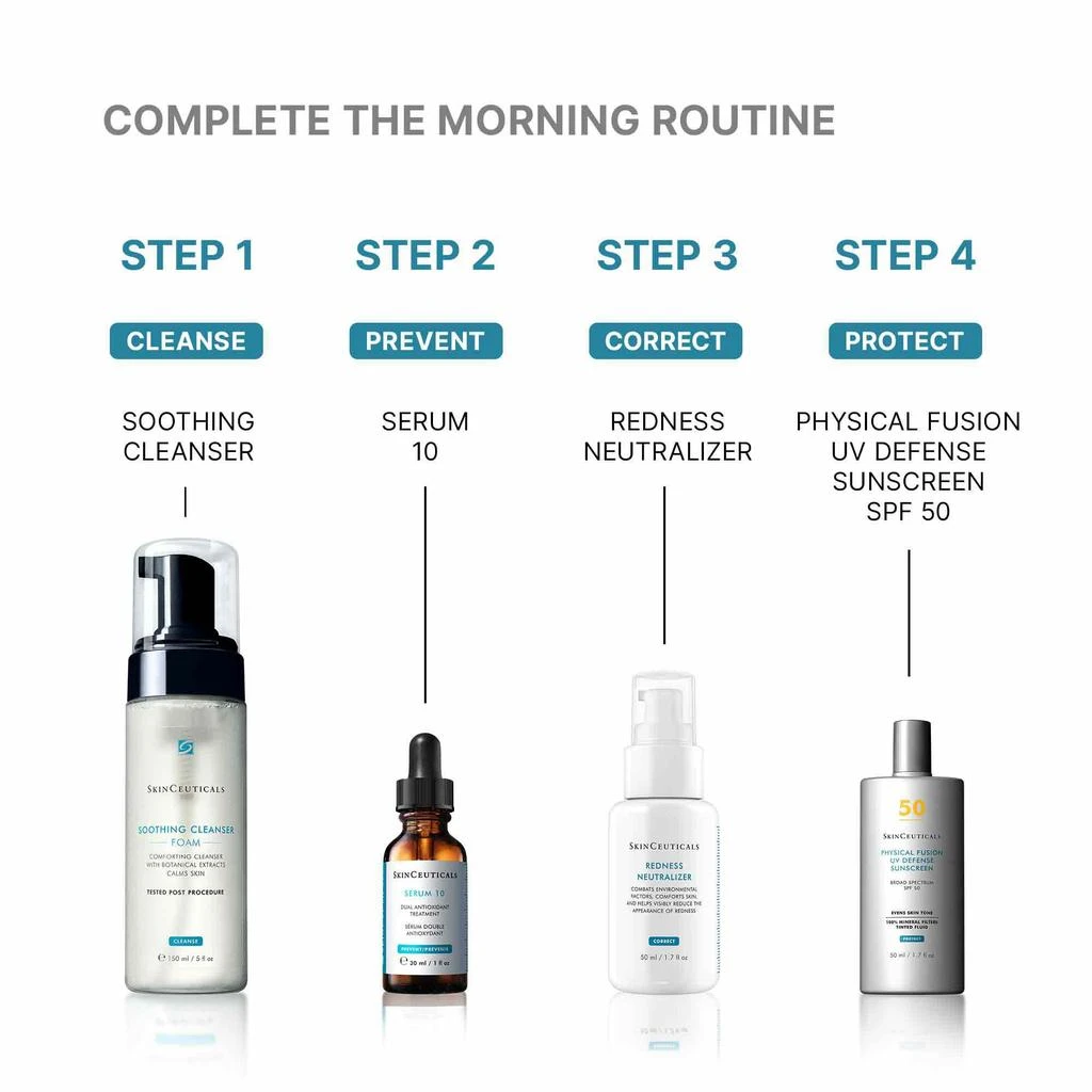SkinCeuticals Redness Neutralizer 商品