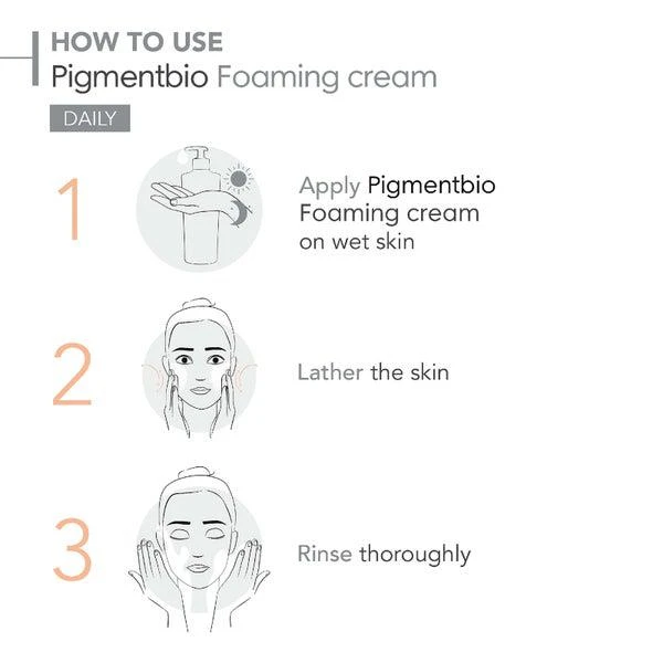 商品Bioderma|Bioderma Pigmentbio brightening face and body cleanser 200ML,价格¥154,第5张图片详细描述
