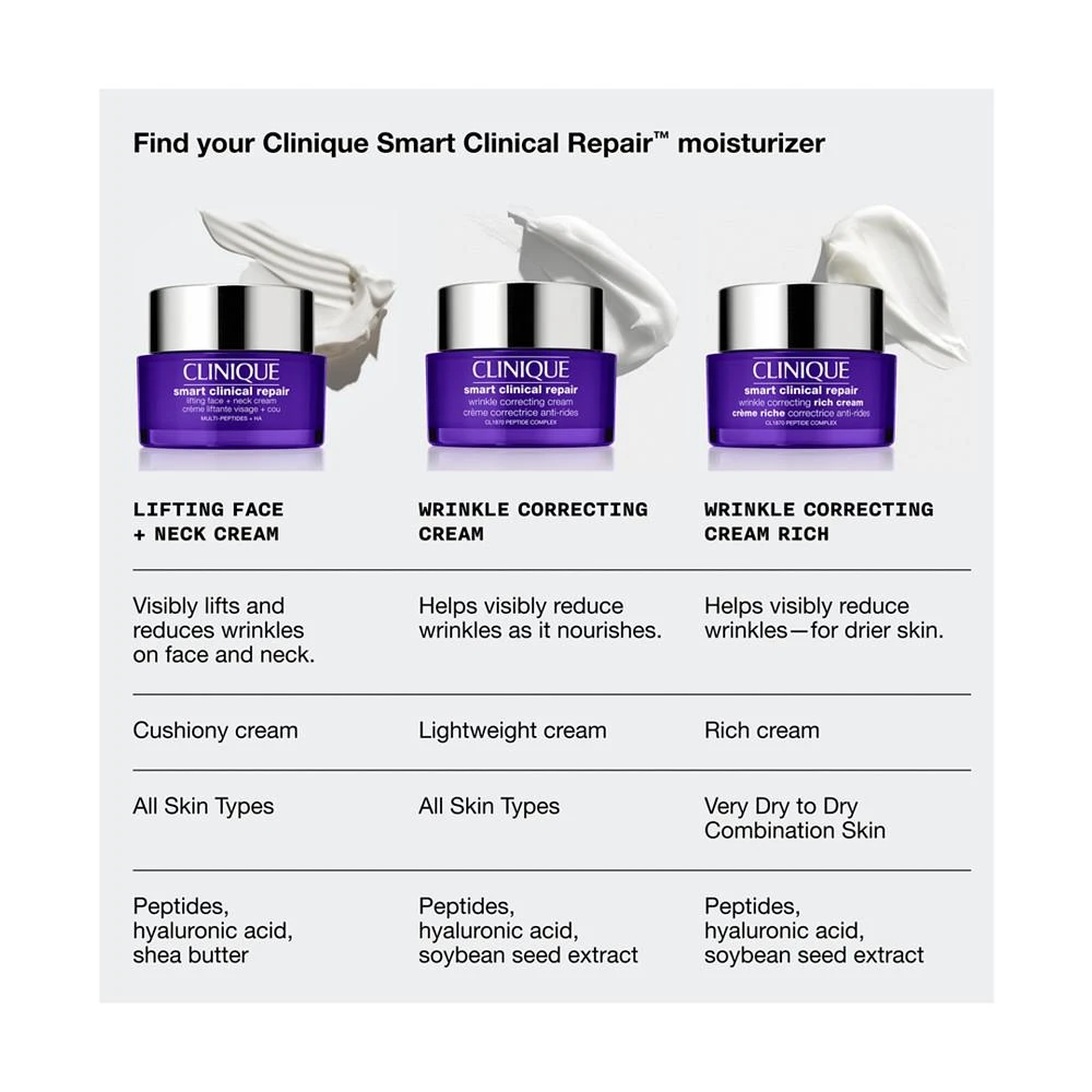 Smart Clinical Repair Lifting Face + Neck Cream, 1.7 oz. 商品