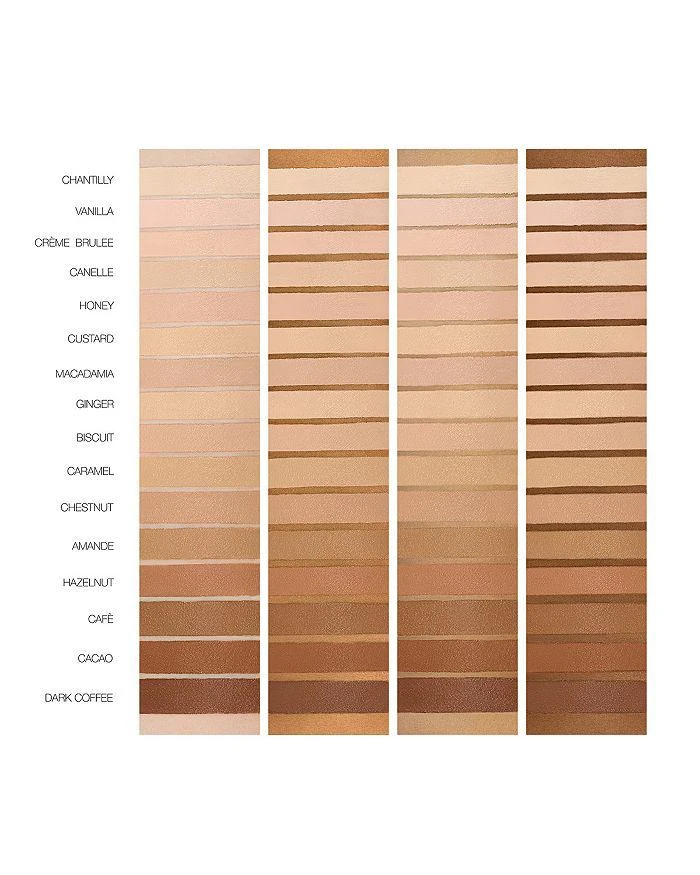 商品NARS|柔雾完美遮瑕膏,价格¥223,第5张图片详细描述