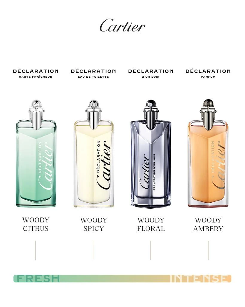 商品Cartier|Declaration Parfum, 3.3 oz.,价格¥1020,第3张图片详细描述