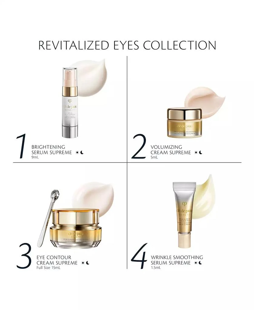 商品Cle de Peau|4-Pc. Revitalized Eyes Skincare Set,价格¥2168,第3张图片详细描述