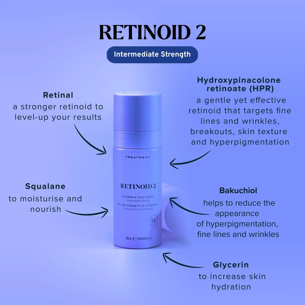 Retinoid 2 - Vitamin A Face Serum 商品