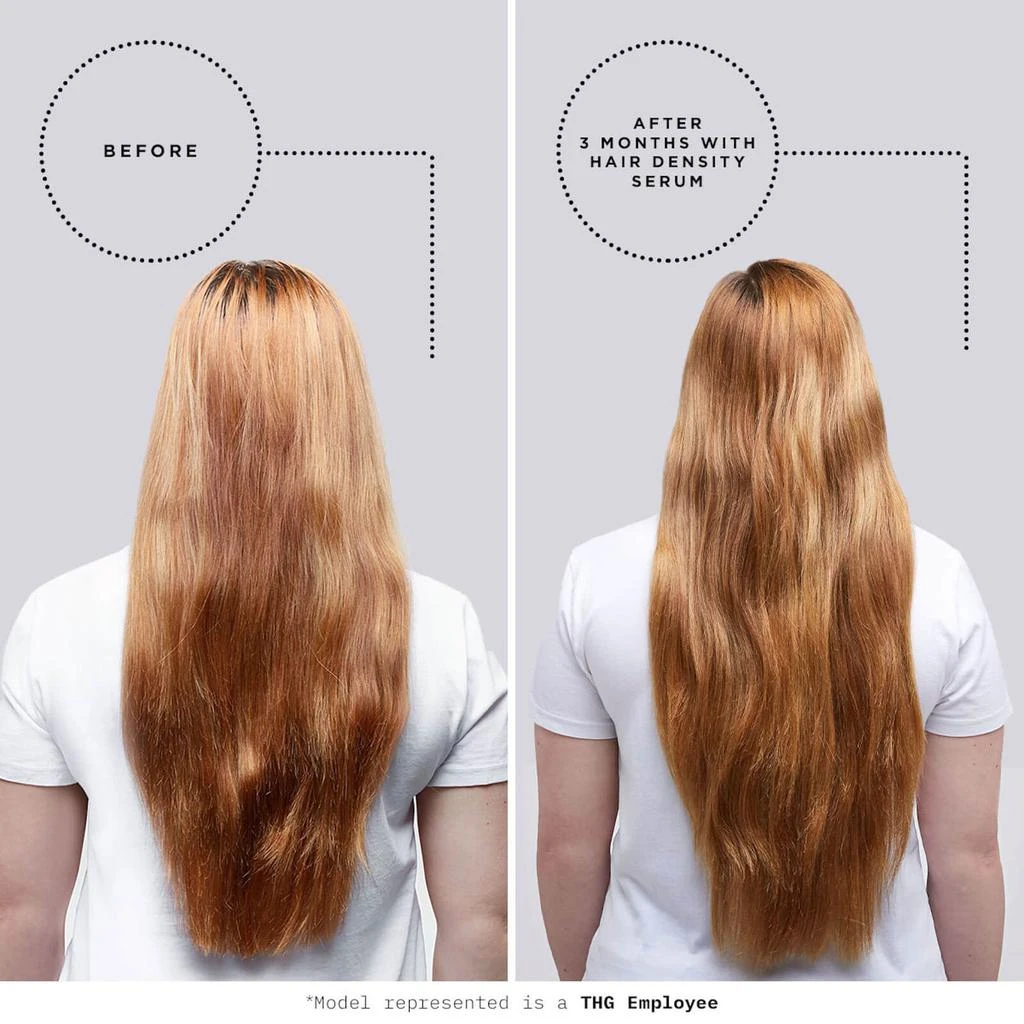 商品Grow Gorgeous|Hair Density Serum Original 90ml,价格¥188,第3张图片详细描述