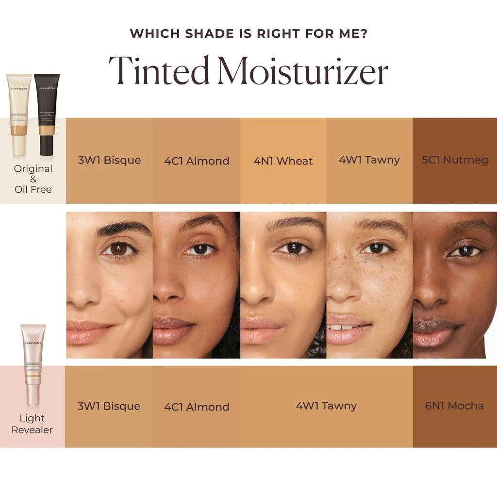 Tinted Moisturizer Natural Skin Perfector SPF 30 商品