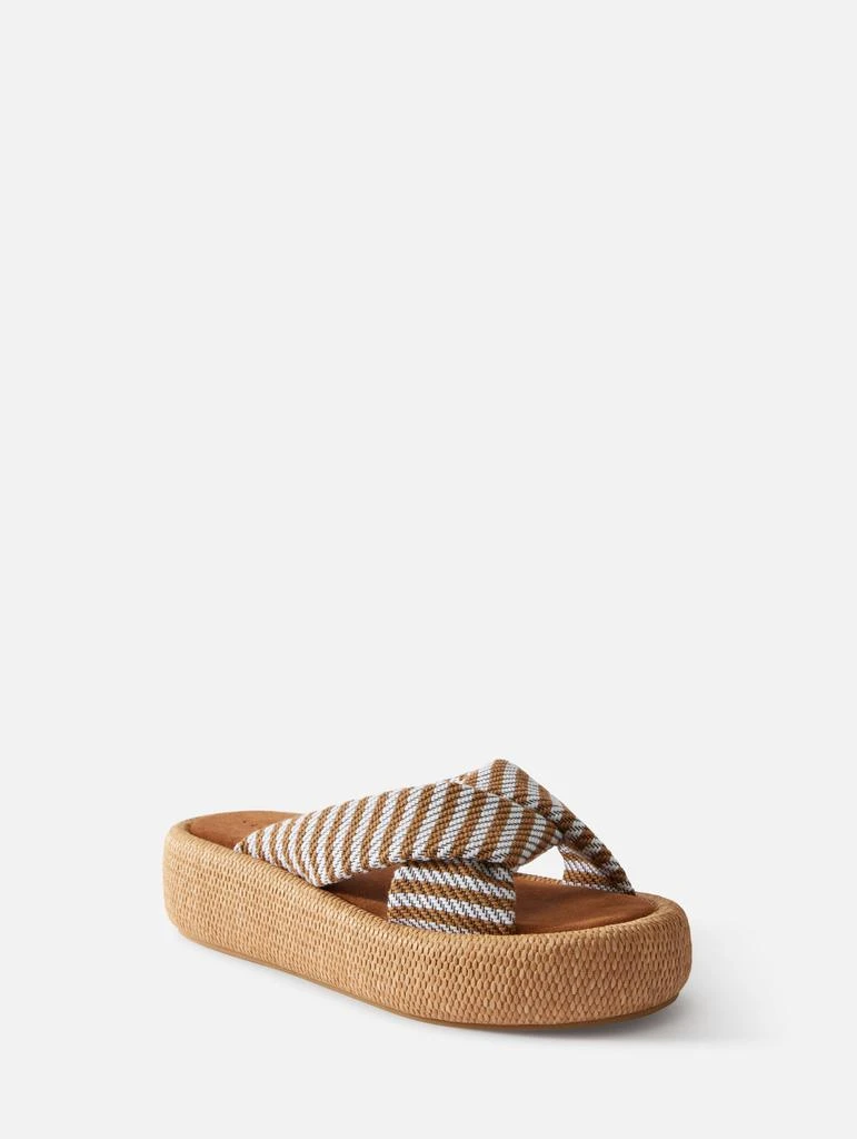 商品Clergerie|Andrew Flatform Sandal,价格¥861,第3张图片详细描述