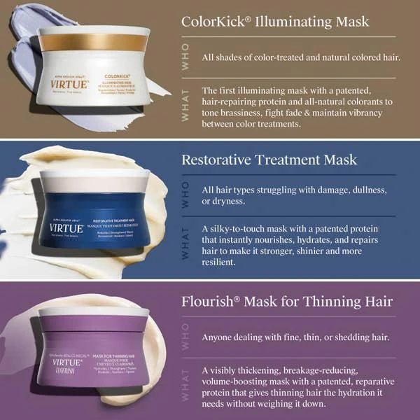 VIRTUE ColorKick Illuminating Mask 150ml 商品