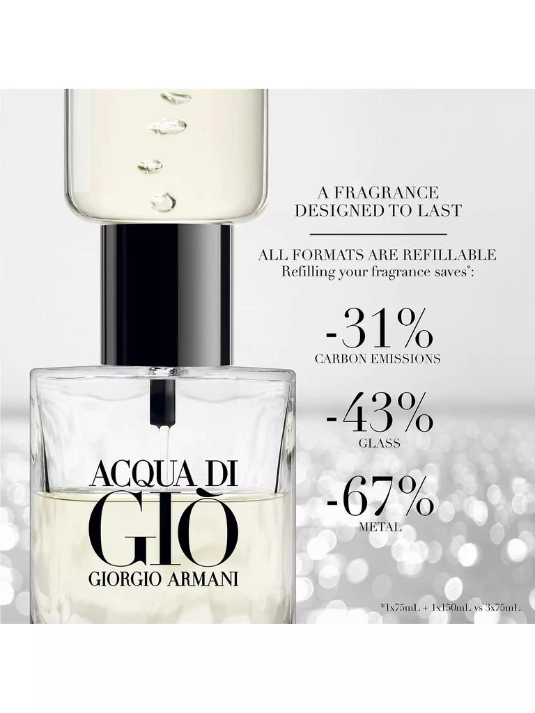 Acqua di Gio Eau de Parfum 商品