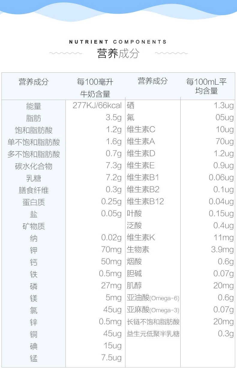 商品Hipp|欧洲直邮荷兰喜宝益生菌有机婴幼儿奶粉1段800g有益肠胃0个月以上,价格¥337,第2张图片详细描述