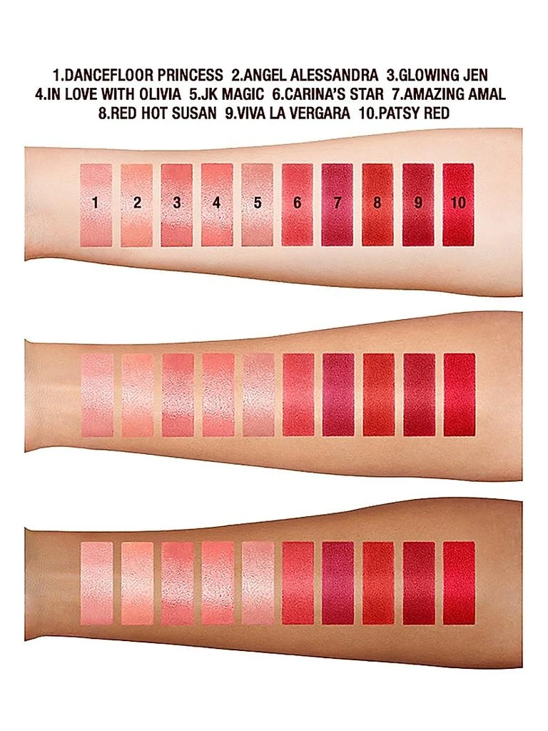 Hot Lips Lipstick 商品