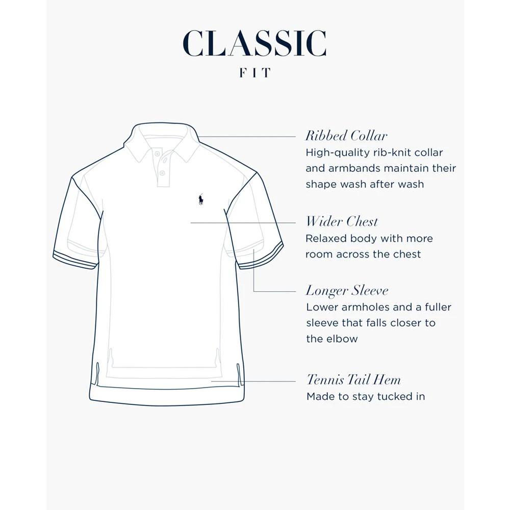 商品Ralph Lauren|拉夫劳伦男士经典版型 Polo 衫,价格¥827,第5张图片详细描述