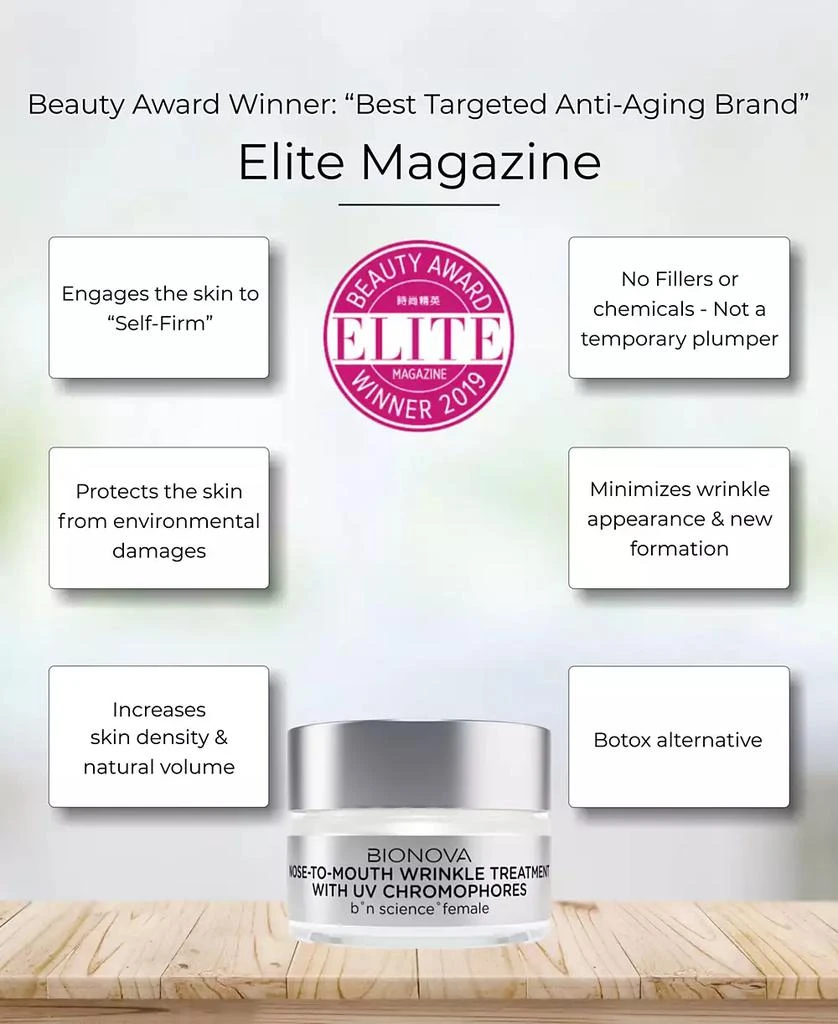 商品Bionova|Nose-To-Mouth Wrinkle Treatment With UV Chromophores,价格¥537,第3张图片详细描述