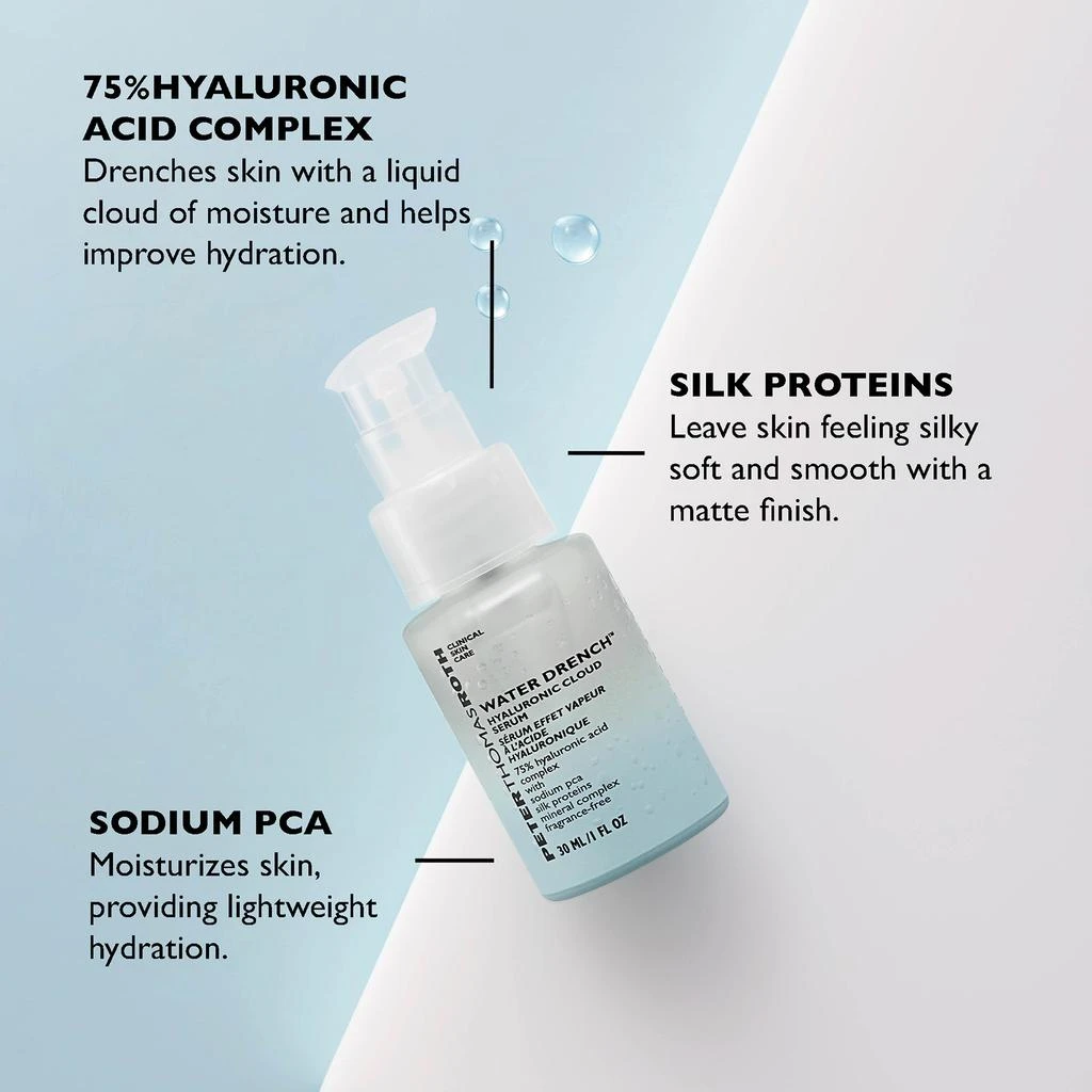 商品Peter Thomas Roth|Peter Thomas Roth Water Drench Hyaluronic Cloud Serum,价格¥568,第3张图片详细描述