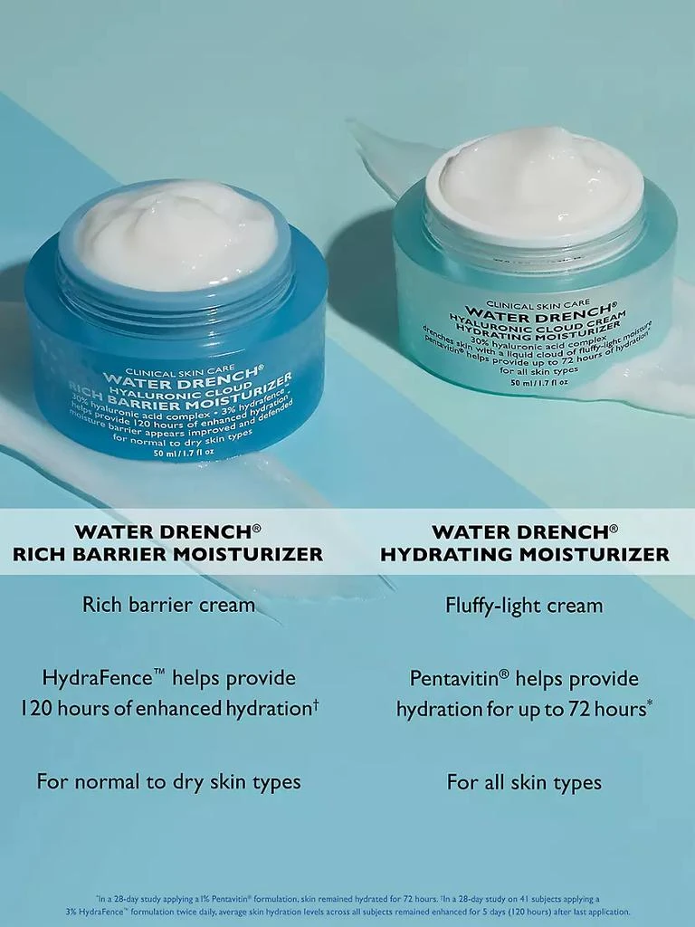 商品Peter Thomas Roth|Water Drench® Hyaluronic Cloud Rich Barrier Moisturizer,价格¥436,第4张图片详细描述