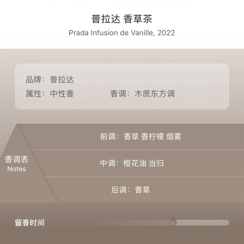 Prada普拉达 香草茶中性香水100ml EDP浓香水木质东方调 商品