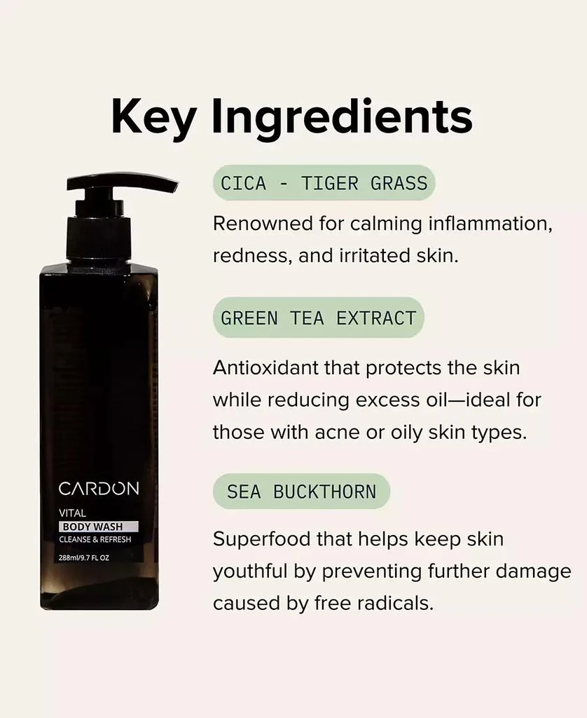 3-Pc. Hair & Body Shower Set 商品