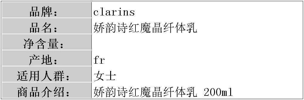 商品Clarins|【欧洲直购】clarins娇韵诗 红魔晶纤体乳身体乳 200/400ML,价格¥785,第3张图片详细描述