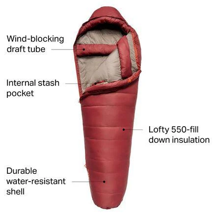 商品Kelty|Cosmic 0 Sleeping Bag: 0F Down,价格¥1733,第4张图片详细描述